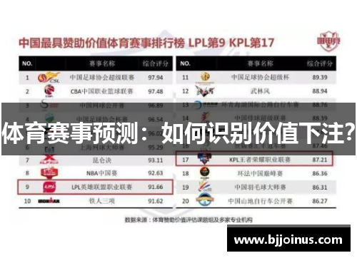 体育赛事预测：如何识别价值下注？